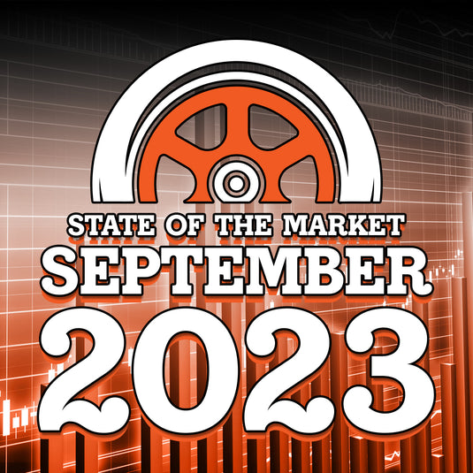 State of The Market: September 2023